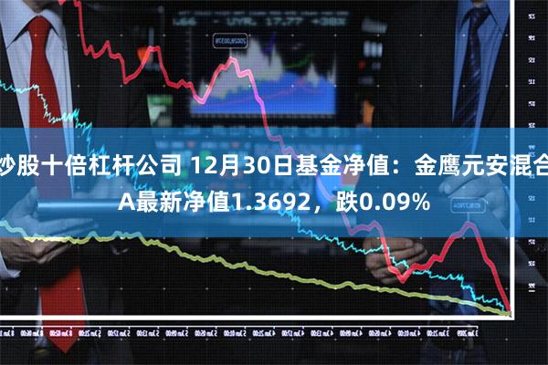 炒股十倍杠杆公司 12月30日基金净值：金鹰元安混合A最新净值1.3692，跌0.09%
